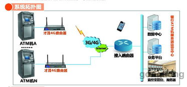 才茂通信亮相上海國際自助服務(wù)展，以軟件開發(fā)引領(lǐng)智能售貨新體驗(yàn)