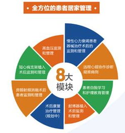 厲害了！浙一互聯網醫院斬獲全國優質服務大賽一等獎，互聯網醫療服務再創新高度